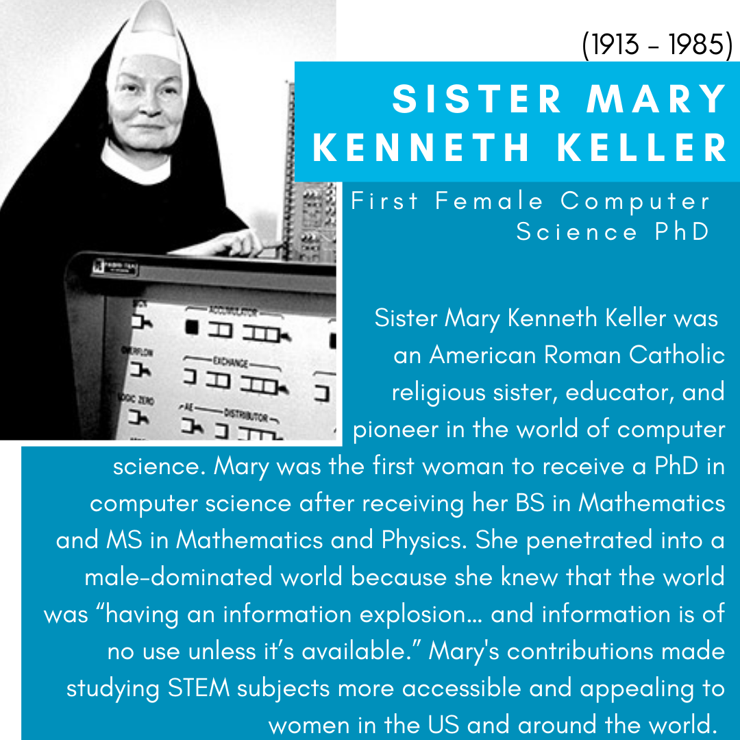 Mary Kenneth Keller