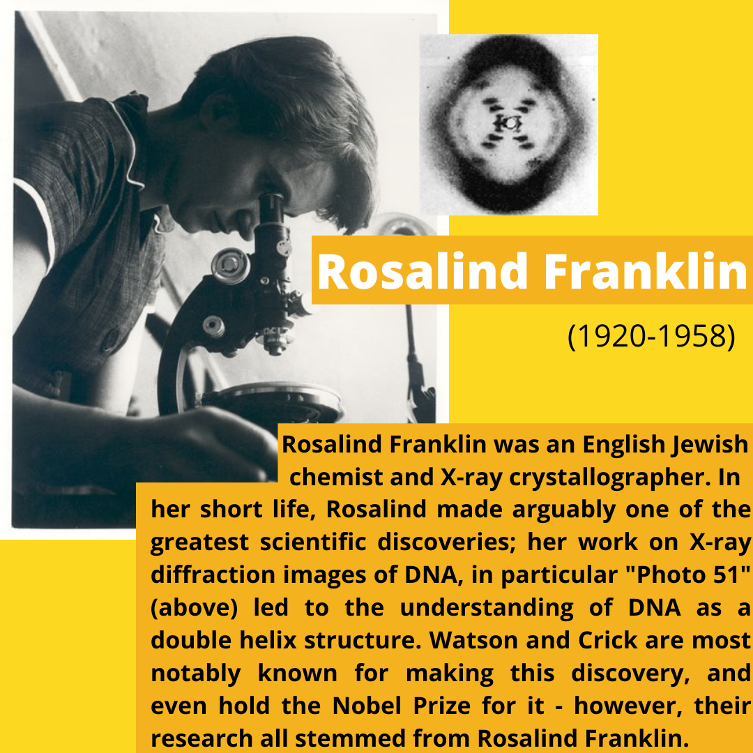 Rosalind Franklin