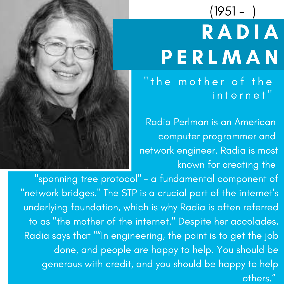 radia perlman