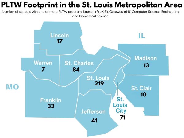 Notes:  Data includes public and private schools. An active program indicates a contracted school with a current PLTW teacher and full access to the curriculum.  Program counts for each county are based on the location of the school in which the program is located. All programs associated with schools in the St. Louis Public School District are counted under St. Louis City.